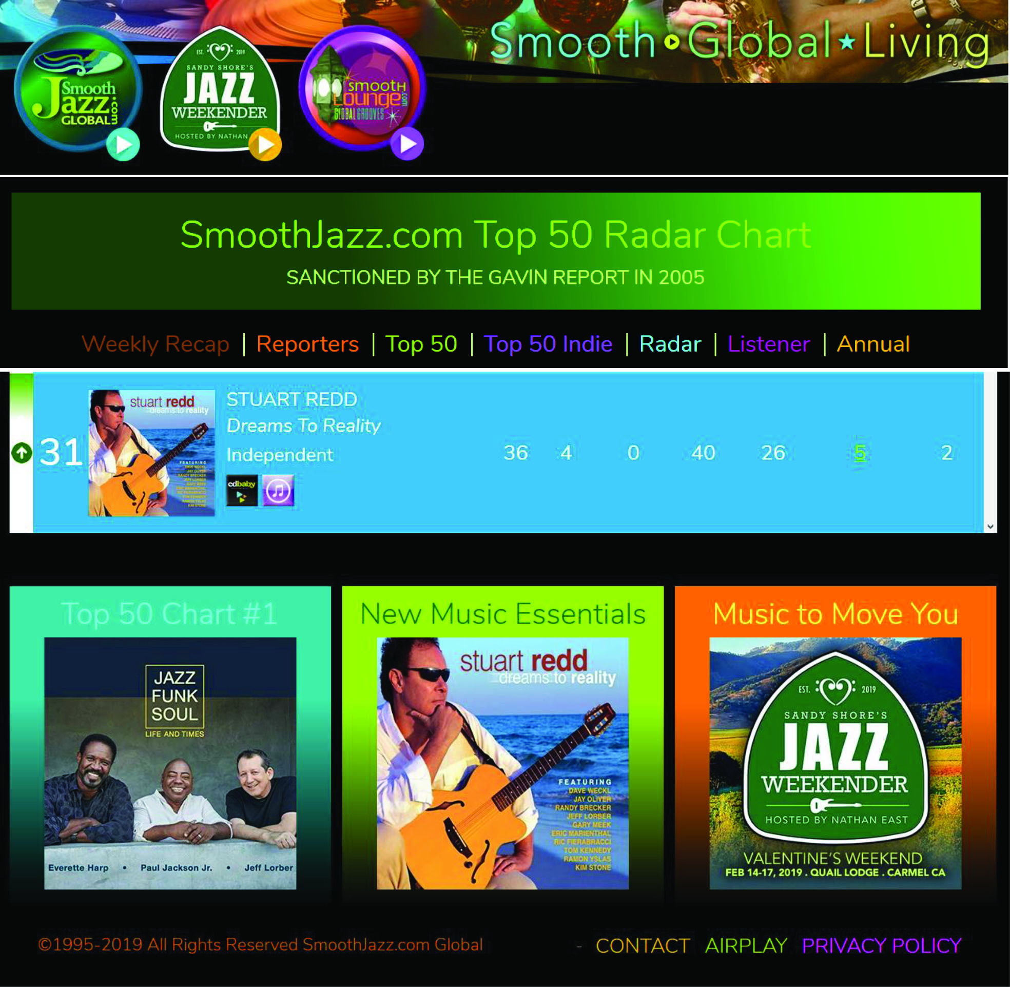 DTR-smoothjazz #31 Smooth Jazz Global Radio